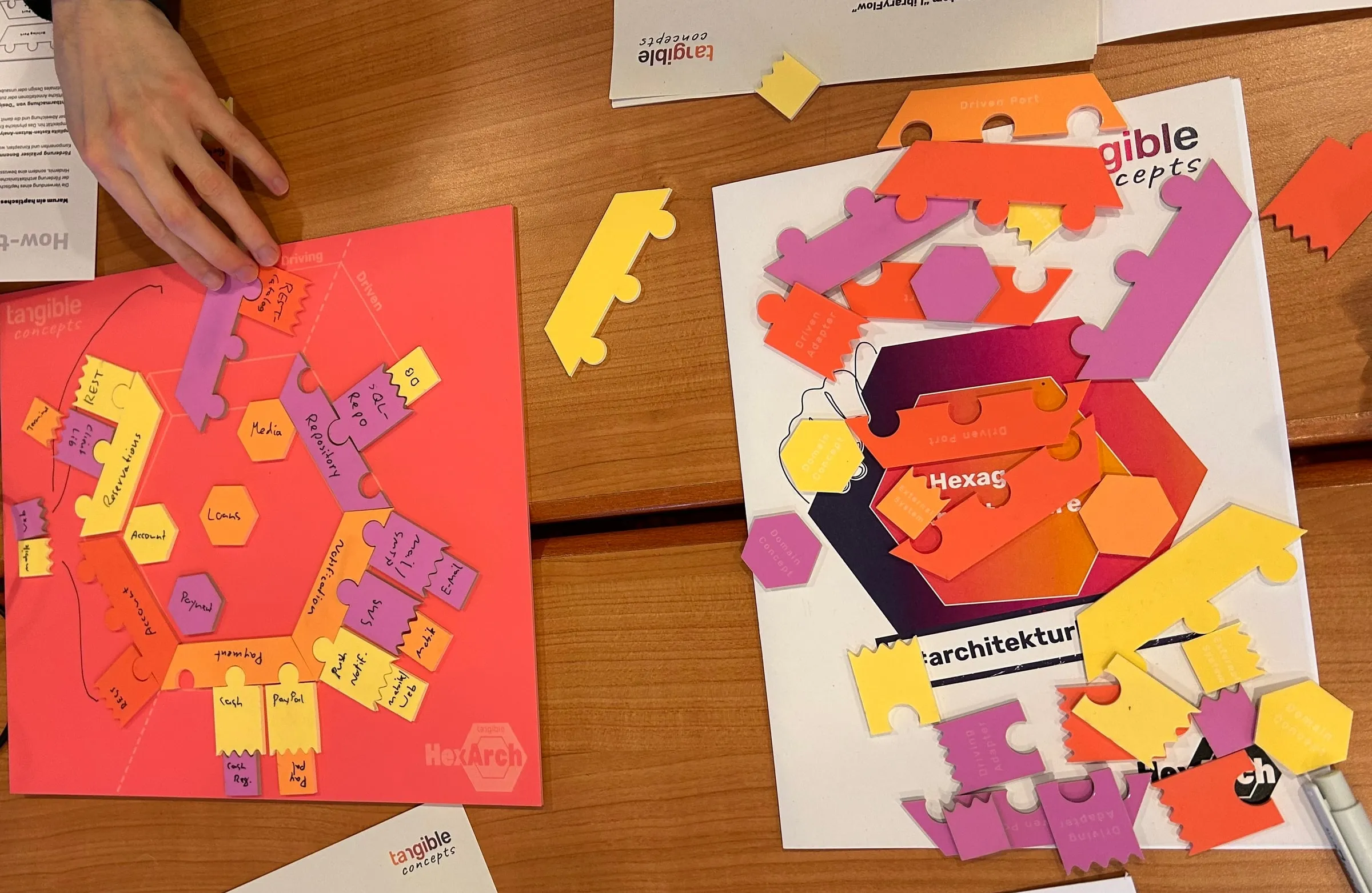 Trainingstisch mit tangible hexarch Puzzleteilen, Arbeitsblättern und einem Poster zur hexagonalen Architektur