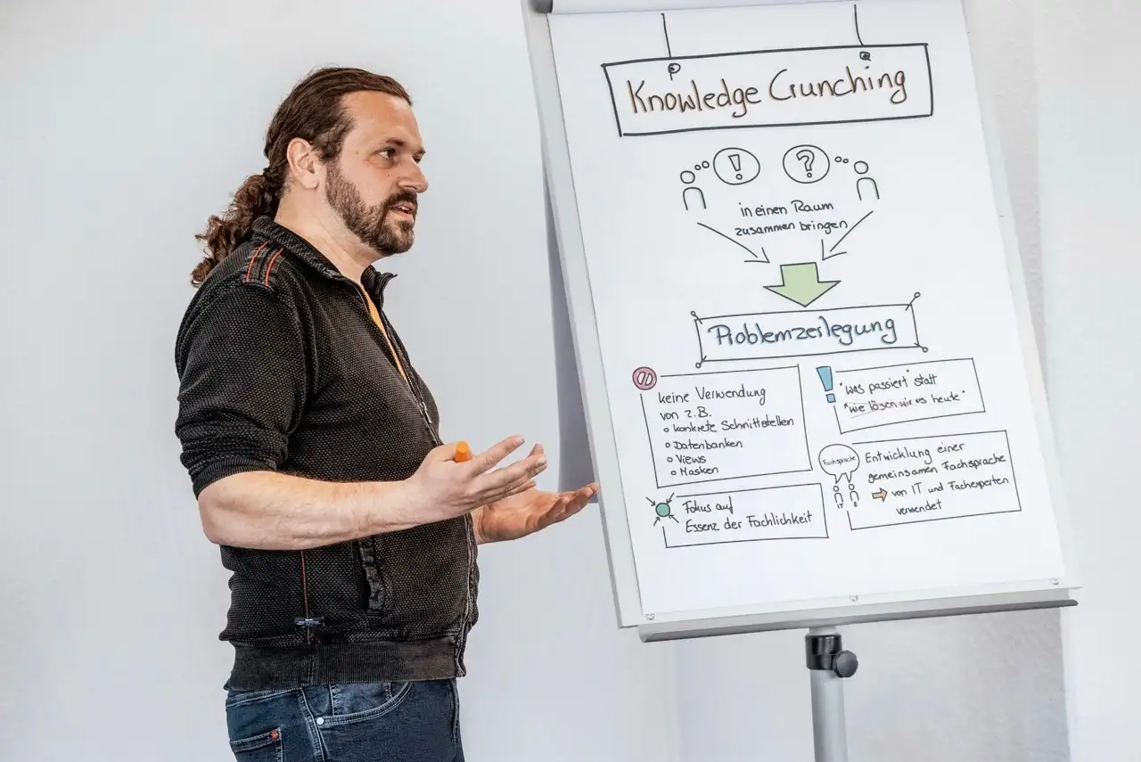 Trainer Tom Asel erklärt Knowledge Crunching am Flipchart