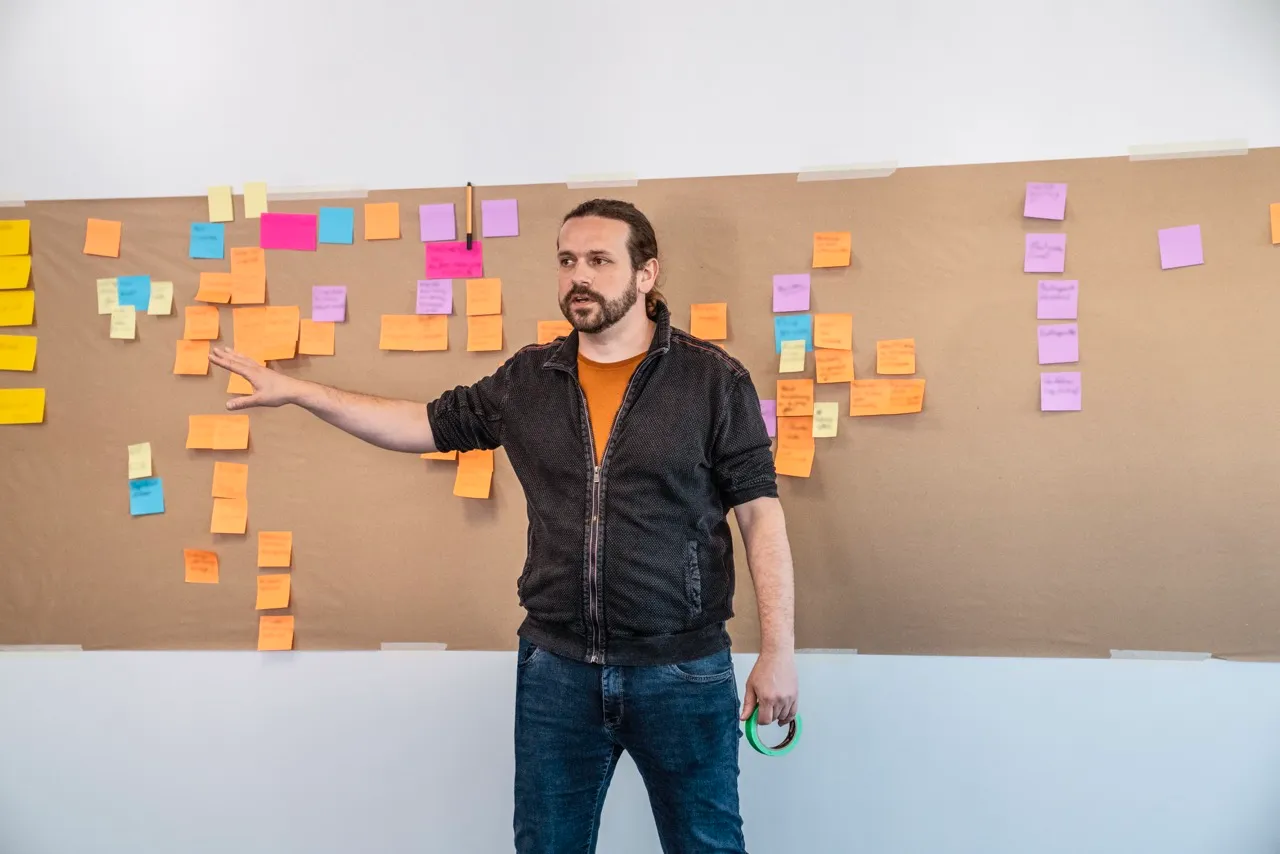 Workshop-Teilnehmer kleben Post-its entlang der Domain-Timeline