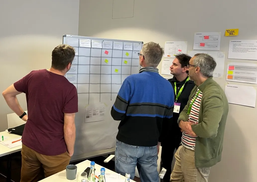 Gruppe analysiert Grid-strukturiertes Board zur Visualisierung von Architektur-Abhängigkeiten