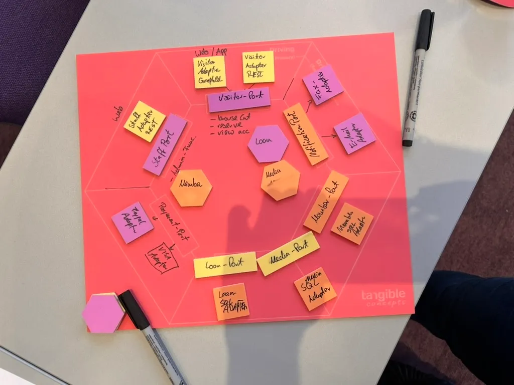 Überblick über das tangible HexArch Workshop-Setup mit Board, Bausteinen und Struktur