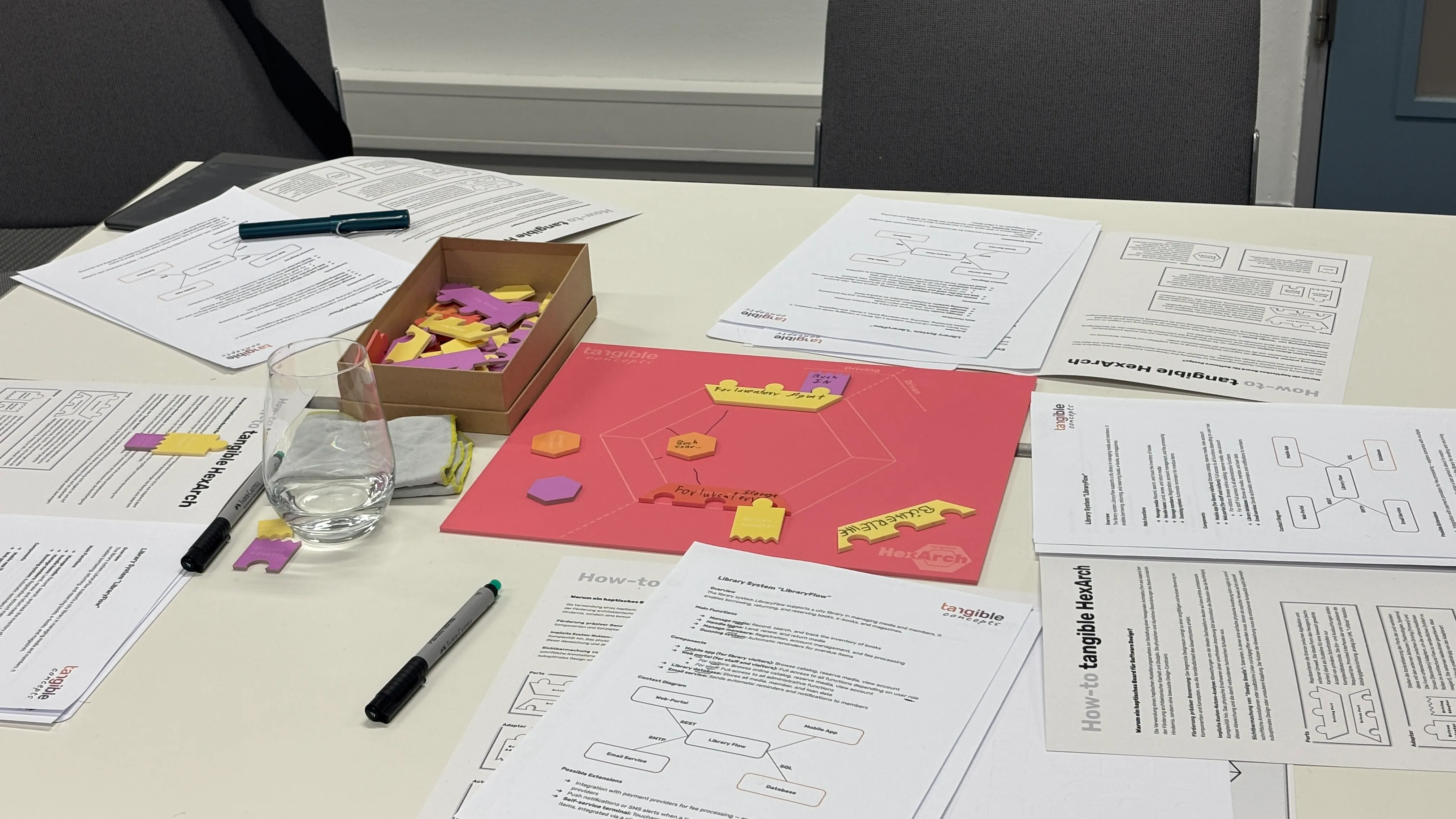 Workshop hexagonale architecture mit HexArch Set