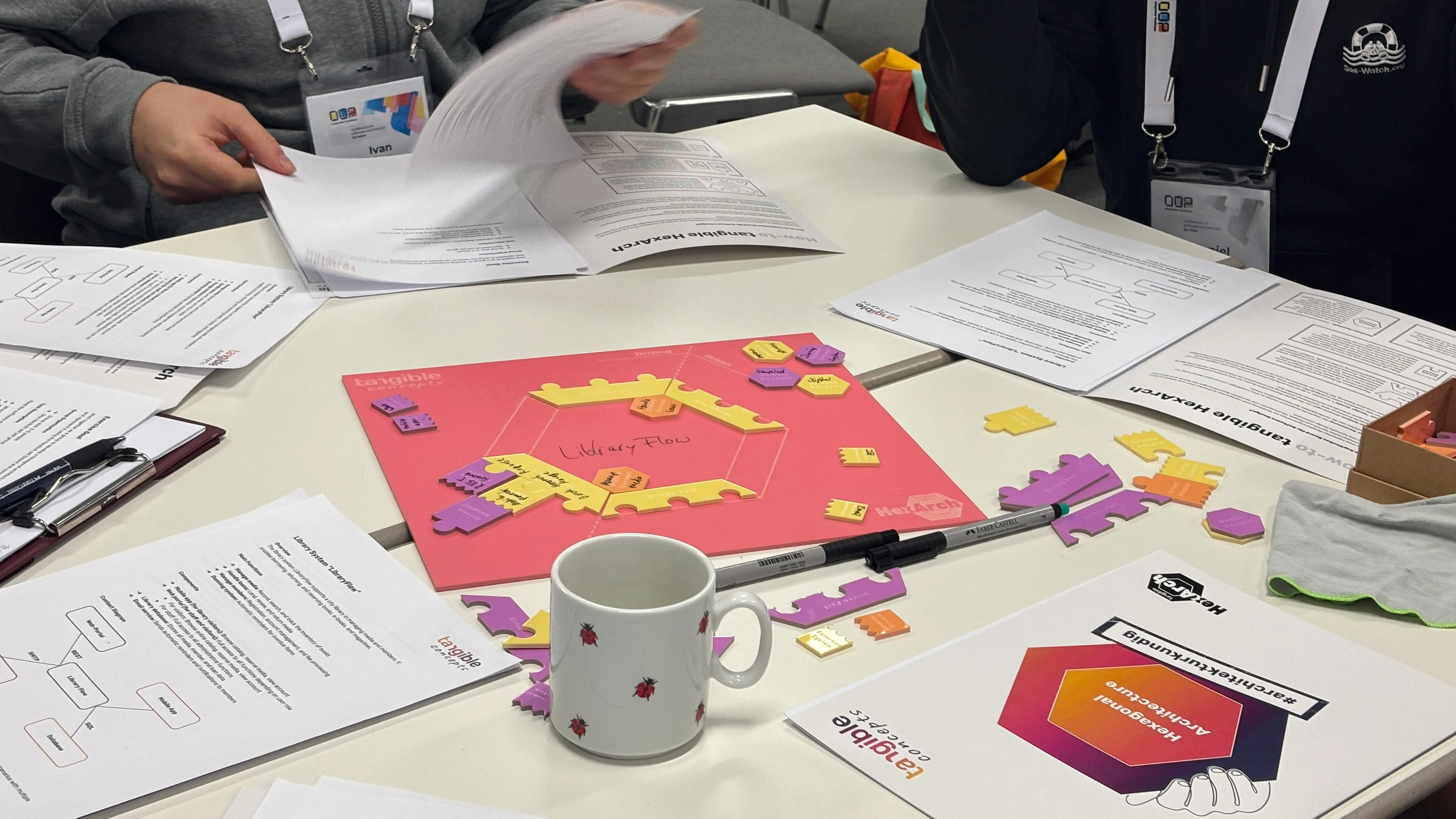 Workshop hexagonale architecture mit HexArch Set2