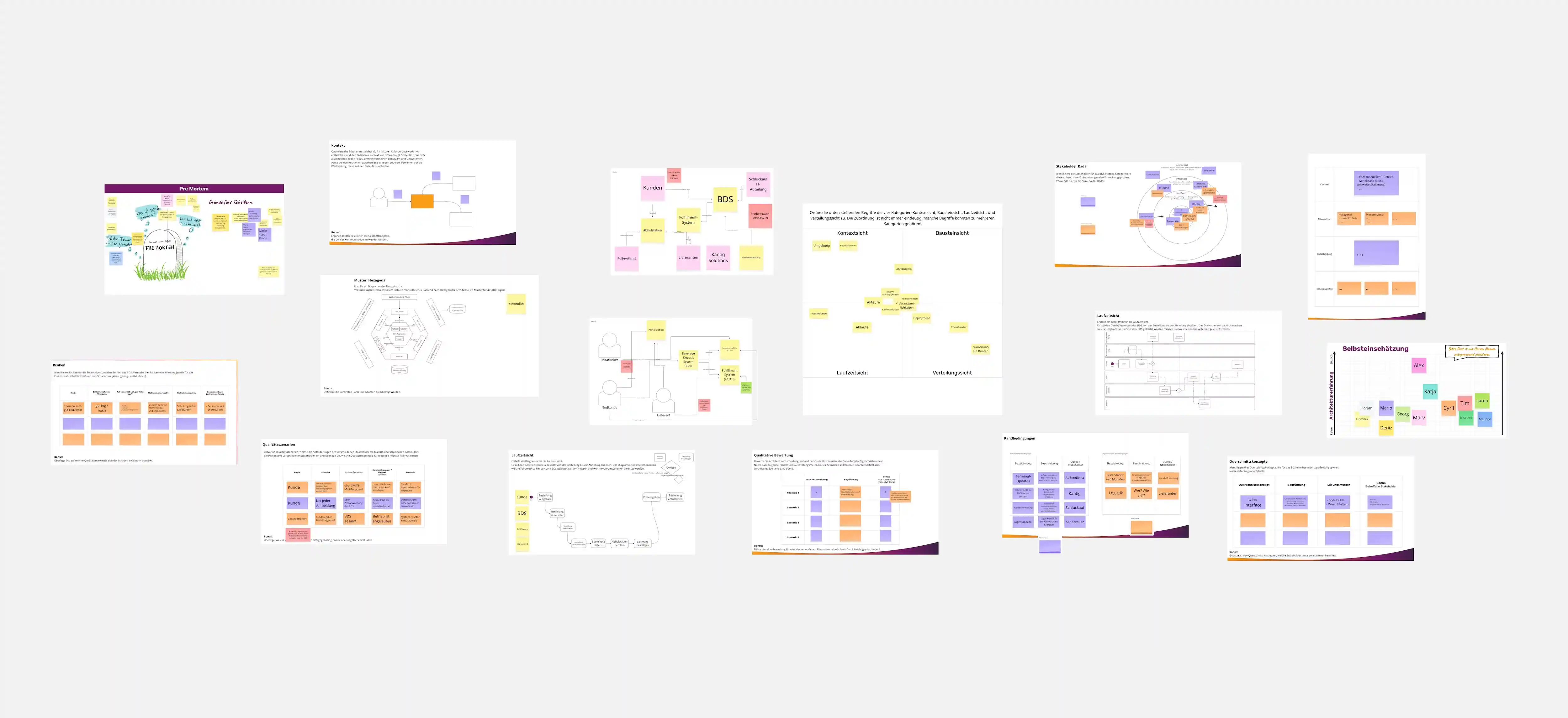 Trianing iSAQB Foundation Level