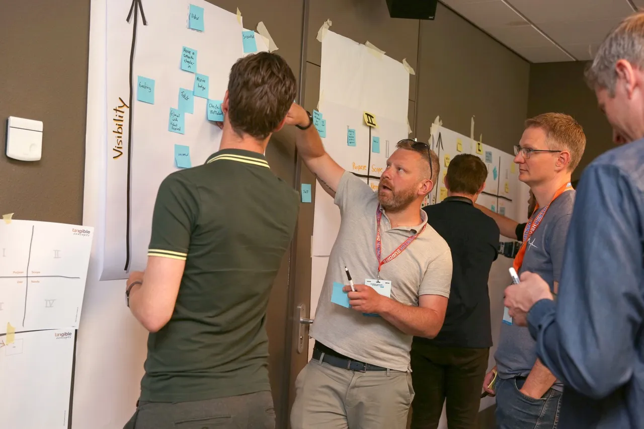 Workshop-Teilnehmer analysieren Visibility-Achse einer Wardley Map mit Evolution-Stufen