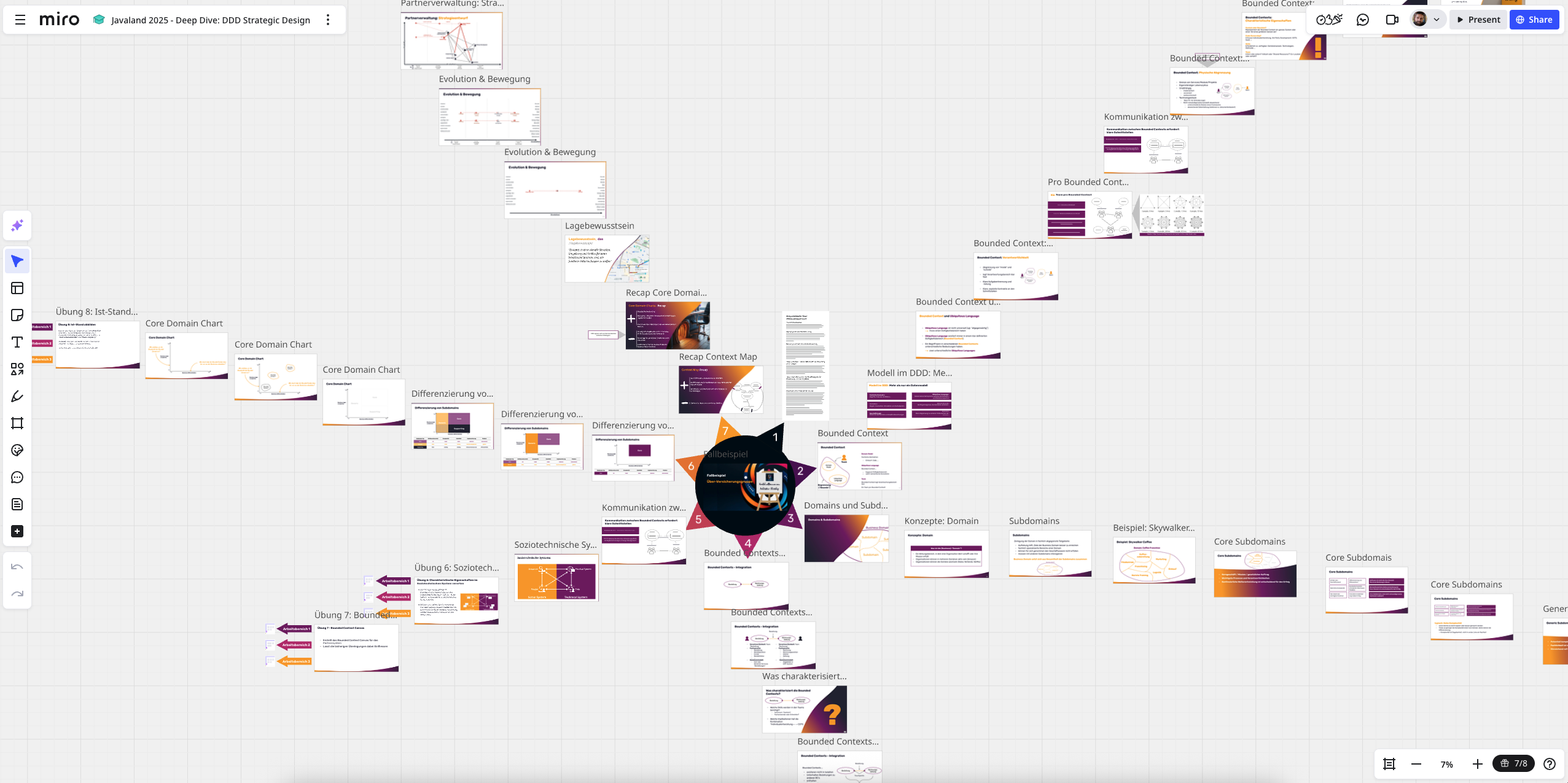 Miro-Board zu Deep Dive - DDD Strategic Design